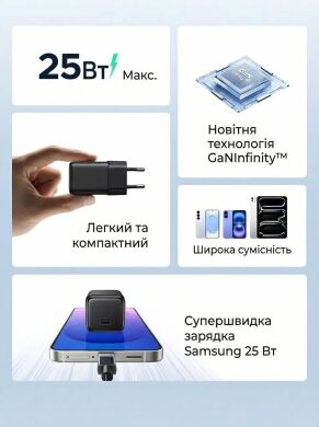 Сетевое зарядное устройство UGREEN X517 GaN 25W (Type-C) 65736 - Black