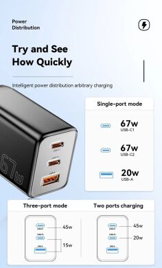 Сетевое зарядное устройство ESSAGER 67W GaN 2Type-C + USB (ECT67W-LJB01-Z) - Black
