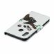 Чехол-книжка Deexe Color Wallet для Samsung Galaxy A30 (A305) / A20 (A205) - Panda Climbing Tree. Фото 9 из 10