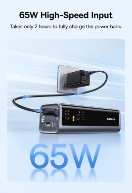 Внешний аккумулятор Baseus EnerGeek GP12 145W (20800mAh) + кабель Type-C to Type-C P10082109813-00 - Grey
