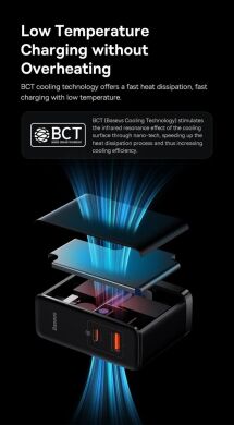 Сетевое зарядное устройство Baseus GaN5 Pro Fast Charger C+U 100W + кабель Type-C to Type-C (100W, 1m) CCGP090201 - Black