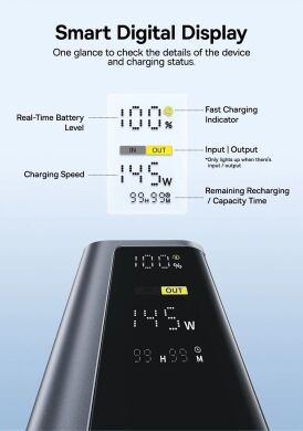 Внешний аккумулятор Baseus EnerGeek GP12 145W (20800mAh) + кабель Type-C to Type-C P10082109813-00 - Grey