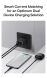 Сетевое зарядное устройство Baseus Compact Charger 2U (10.5W) CCXJ010202 - White. Фото 16 из 22
