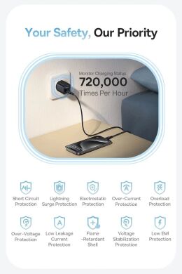 Сетевое зарядное устройство Baseus PicoGo Type-C (45W) P10176800123-00 - Black