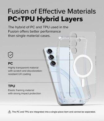 Защитный чехол Ringke Fusion Magnetic для Samsung Galaxy S24 FE (S721) 8800274964600 - Clear