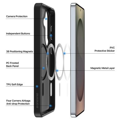 Захисний чохол DUX DUCIS Yind Series MagSafe для Samsung Galaxy S26 Plus - Black