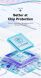 Кабель ESSAGER Breeze Type-C to Type-C (100W, 2m) EXCTT1-WLA02-P - White. Фото 5 из 9