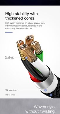 Кабель Baseus Three Primary Colors 3-in-1 USB to Lightning + Micro + Type-C (3.5A, 30cm) CAMLT-ASY01 - Black