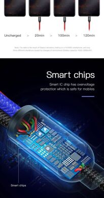 Кабель Baseus Three Primary Colors 3-in-1 USB to Lightning + Micro + Type-C (3.5A, 30cm) CAMLT-ASY01 - Black