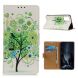 Чехол Deexe Life Style Wallet для Samsung Galaxy M51 (M515) - Green Tree. Фото 1 из 6