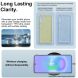 Силиконовый чехол IMAK UX-10 Series для Samsung Galaxy A27 (A276) - Transparent. Фото 8 из 9