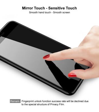 Защитное стекло IMAK HighPrivacy для Samsung Galaxy S26 - Black