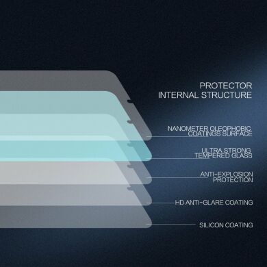 Захисне скло NILLKIN Amazing H+ Pro для Samsung Galaxy M20 (M205)