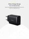 Мережевий зарядний пристрій Baseus Compact 17W (3USB) CCXJ02 - Black