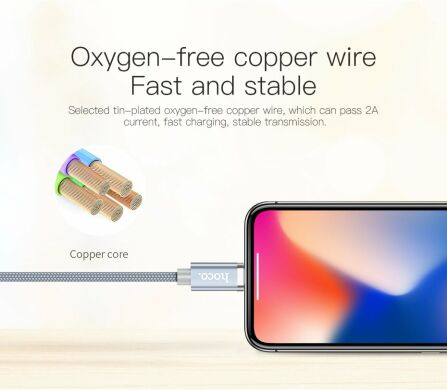 Дата-кабель Hoco U40A Magnetic MicroUSB (1m) - Grey