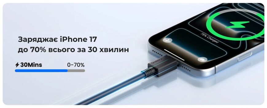 Кабель Sharge Type-C to Type-C (240W, 3m) - White