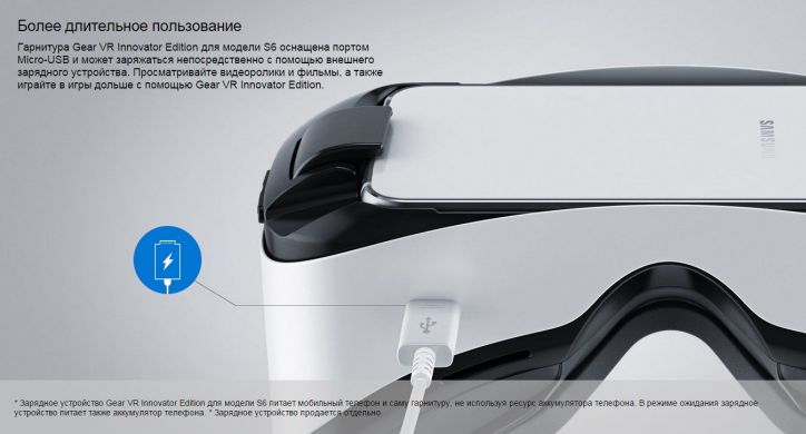 Шлем виртуальной реальности Samsung Gear VR2 (SM-R321NZWASEK)