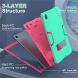 Защитный чехол Deexe Color Kickstand для Samsung Galaxy Tab A11 Plus (X230/236) - Mint Green / Rose. Фото 3 из 7