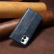 Защитный чехол UniCase Leather Wallet для Samsung Galaxy A07 (A075) - Blue. Фото 7 из 7