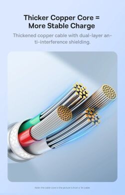 Кабель Baseus Pudding Series USB to Type-C (100W, 5A, 2m) P10355703221-01 - White