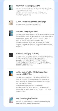 Кабель Baseus Pudding Series USB to Type-C (100W, 5A, 2m) P10355703221-01 - White