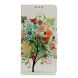 Чехол Deexe Life Style Wallet для Samsung Galaxy A02 (A022) - Flowers Tree with Fruits. Фото 2 из 6