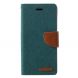 Чохол-книжка MERCURY Canvas Diary для Samsung Galaxy A6 2018 (A600), Green