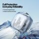Захисний чохол Dux Ducis Seci Series для Samsung Galaxy Buds 4 / Buds 4 Pro - Transparent