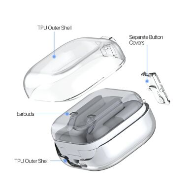 Захисний чохол Dux Ducis Seci Series для Samsung Galaxy Buds 4 / Buds 4 Pro - Transparent
