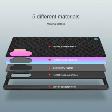 Защитный чехол NILLKIN Shining для Samsung Galaxy Note 10+ (N975) - Purple / Gold