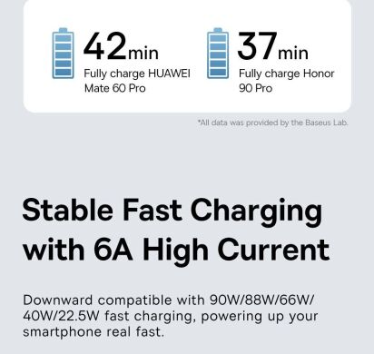 Кабель Baseus Gem USB to Type-C (100W, 1m) P10373002111-00 - Cluster Black