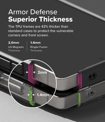 Захисний чохол Ringke UX Magnetic для Samsung Galaxy S25 Ultra (S938) 8800293851653 - Clear