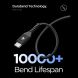 Кабель Spigen EB10010CCA Essential Type-C to Type-C (100W, 1m) ACA11103 - Black. Фото 5 из 7
