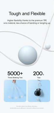 Гарнитура Baseus Encok CZ18 Type-C (A00170100213-Z1) - White