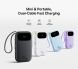 Внешний аккумулятор Baseus EnerFill FC31 45W (20000mAh) + кабель Type-C + Type-C (P10082105123-00) - Black. Фото 4 из 13
