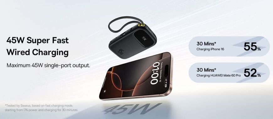 Внешний аккумулятор Baseus EnerFill FC31 45W (20000mAh) + кабель Type-C + Type-C (P10082105123-00) - Black