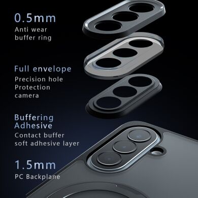 Захисний чохол Deexe Matte Skin Kickstand with MagSafe для Samsung Galaxy S25 FE (S731) - Black