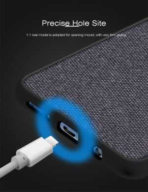 Захисний чохол UniCase Texture Style для Samsung Galaxy A7 2018 (A750), Dark Blue