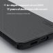 Захисний (PC+TPU) чохол NILLKIN Frosted Shield Pro Magnetic для Samsung Galaxy S26 FE - Black