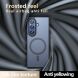 Защитный чехол Deexe Matte Skin with MagSafe для Samsung Galaxy Fold 8 Ultra - Black. Фото 11 из 13