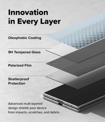 Комплект защитных стекол (2шт) Ringke Easy Slide 360 Privacy для Samsung Galaxy Fold 8 Ultra (8800328819993)