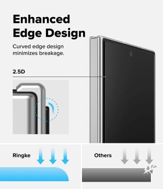 Комплект защитных стекол (2шт) Ringke Easy Slide 360 Privacy для Samsung Galaxy Fold 8 Ultra (8800328819993)