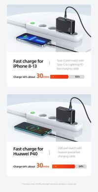 Сетевое зарядное устройство Usams US-CC163 T50 100W 4 Ports ACCC GaN Fast Charger - Black