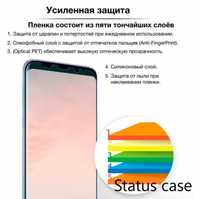Защитная пленка StatusSKIN Standart на экран для Samsung Galaxy M31s (M317)
