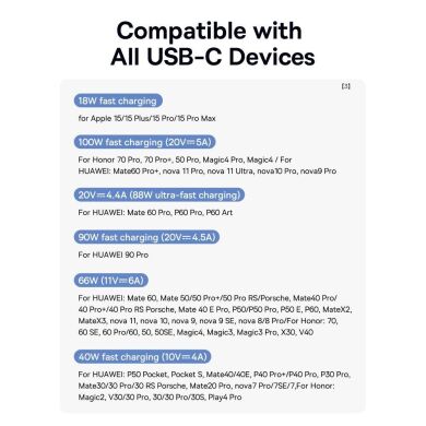 Кабель Baseus Flash 2 USB to Type-C (100W, 1m) P10311804111-00 - Cluster Black