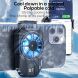 Кулер-вентилятор для смартфона MEMO Phone Cooler - Black. Фото 4 из 18