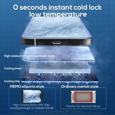 Кулер-вентилятор для смартфона MEMO Phone Cooler - Black