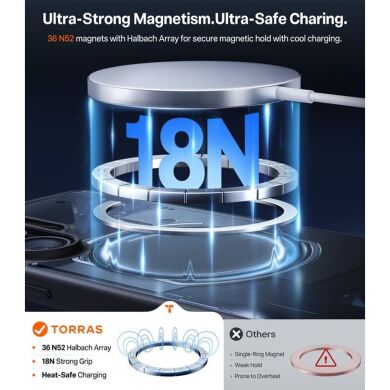 Защитный чехол TORRAS Guardian-Mag (with MagSafe) для Samsung Galaxy S26 Ultra - Black