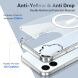 Захисний чохол UniCase AirBag Flow MagSafe для Samsung Galaxy A08 / Galaxy A07 / Galaxy A06 (A065) - Transparent