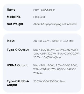 Сетевое зарядное устройство Baseus Palm C+U (30W) P1011160A213-00 - White